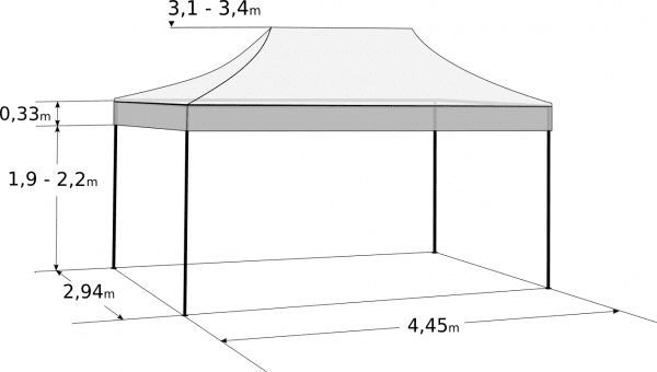 Gyorsan összecsukható sátor 3x4,5m – profi hexagonális alumínium: Méretek és paraméterek