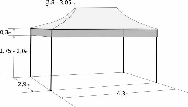 Gyorsan összecsukható sátor 3x4,5m - alumínium: Méretek és paraméterek